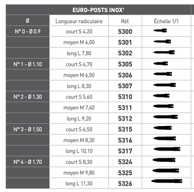 europost inox 1,7l 20stk