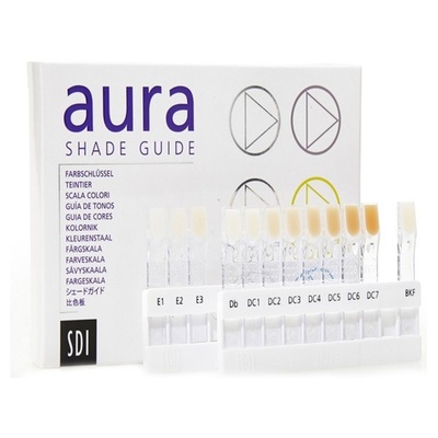 Aura Master Shade Guide Kit
